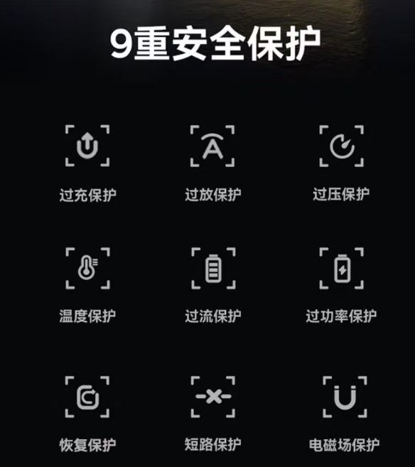 eus倍思伸缩线充电产品全球销量TOP1密码pg电子试玩网站免费筑牢充电品质解构Bas(图5)