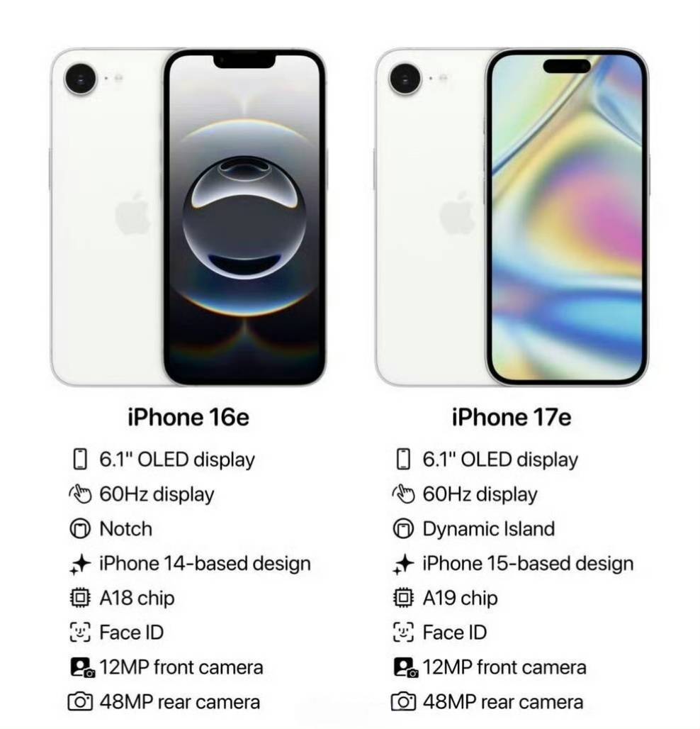 one17e有这几大升级点别说没告诉你！pg电子模拟器电脑版终于等到了！iPh(图3)